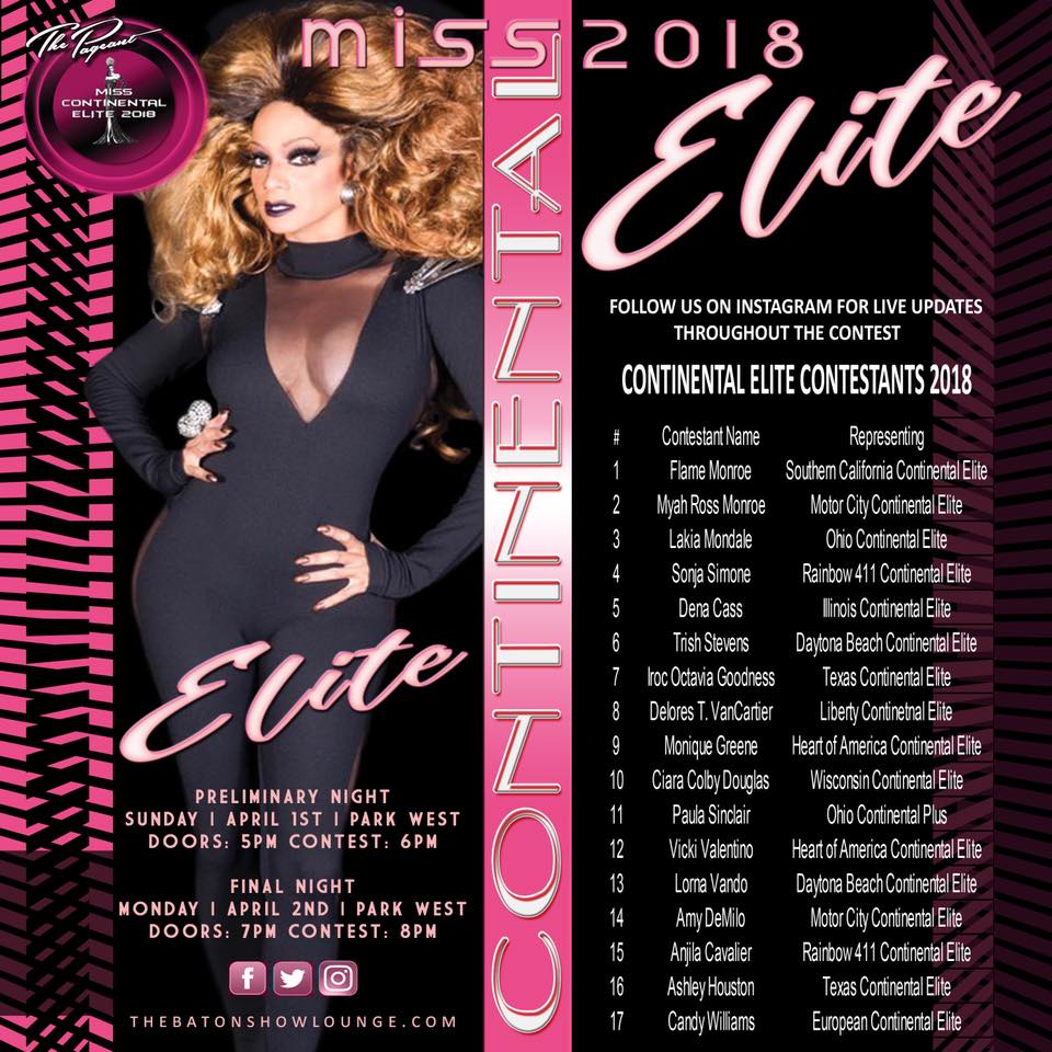 Miss Continental Elite 2018 Contestants